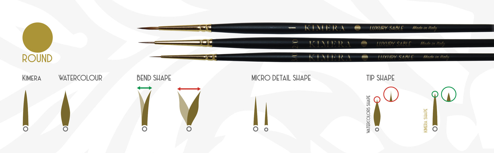 Kimera Kolors: Kolinsky Luxury Sable 2/0 Brush
