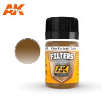 AK Interactive: Filter For Nato Vehicles